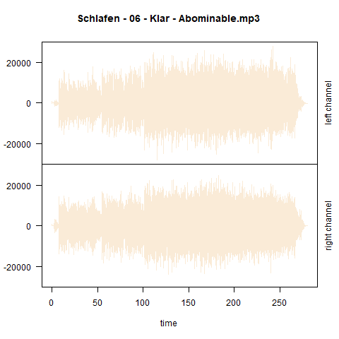 wavplot